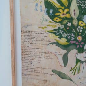 Botanisk Blad Harmoni